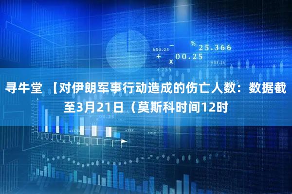 寻牛堂 【对伊朗军事行动造成的伤亡人数：数据截至3月21日（莫斯科时间12时