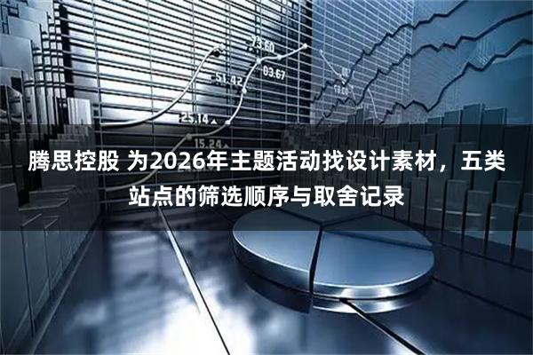 腾思控股 为2026年主题活动找设计素材，五类站点的筛选顺序与取舍记录