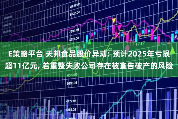 E策略平台 天邦食品股价异动: 预计2025年亏损超11亿元, 若重整失败公司存在被宣告破产的风险